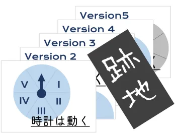 「時計は動く」跡地