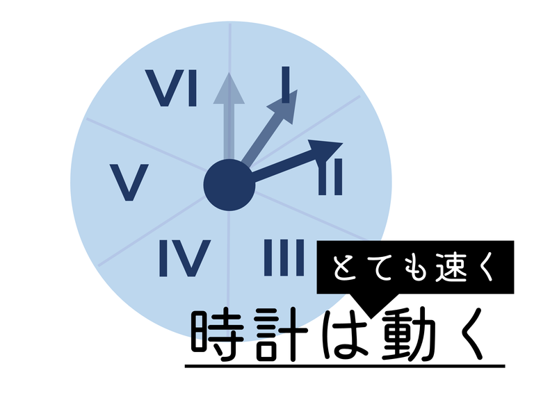 時計はとても速く動く